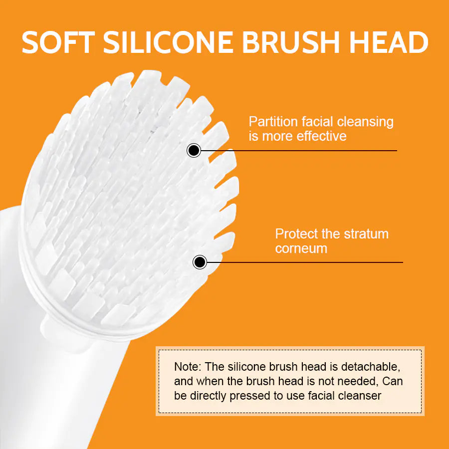 Turmeric Facial Cleansing Set